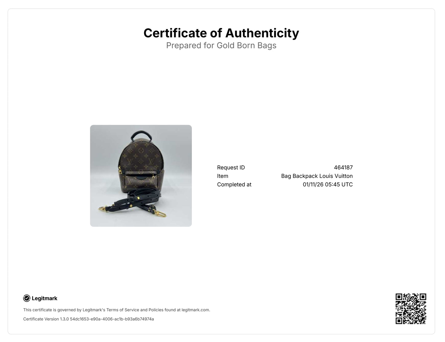 Monogram Canvas Palm Springs Mini Backpack Bag